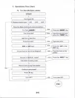 Preview for 58 page of CAS LP-1000 B Owner'S Manual