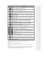 Preview for 14 page of CAS LP-1000N Series Owner'S Manual