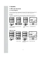 Preview for 17 page of CAS LP-1000N Series Owner'S Manual