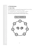 Preview for 21 page of CAS LP-1000N Series Owner'S Manual