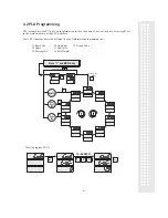 Preview for 22 page of CAS LP-1000N Series Owner'S Manual