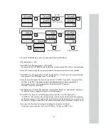 Preview for 24 page of CAS LP-1000N Series Owner'S Manual