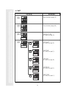 Preview for 31 page of CAS LP-1000N Series Owner'S Manual