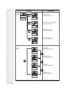 Preview for 33 page of CAS LP-1000N Series Owner'S Manual