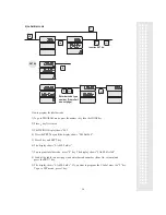 Preview for 40 page of CAS LP-1000N Series Owner'S Manual