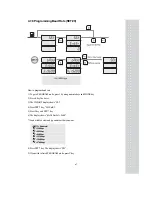 Preview for 48 page of CAS LP-1000N Series Owner'S Manual