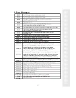 Preview for 69 page of CAS LP-1000N Series Owner'S Manual