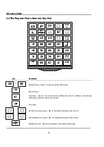 Preview for 20 page of CAS LP-2G Service Manual