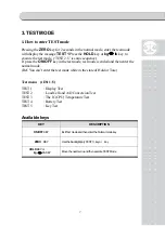 Preview for 6 page of CAS NC-1 Service Manual