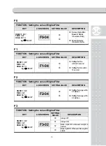 Preview for 14 page of CAS NC-1 Service Manual