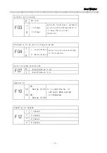 Preview for 15 page of CAS RW Series Service Manual