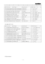 Preview for 21 page of CAS RW Series Service Manual