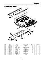 Preview for 28 page of CAS RW Series Service Manual