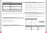 Preview for 28 page of Casada PowerBoard 2.0 Manual