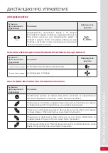 Preview for 123 page of Casada Skyliner A300 Instruction Manual