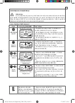 Preview for 31 page of CasaFan FB-IR Advanced Mounting And Operating Manual