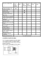 Preview for 16 page of Casals GEN2500A Original Instructions Manual