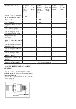 Preview for 24 page of Casals GEN2500A Original Instructions Manual