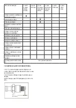 Preview for 32 page of Casals GEN2500A Original Instructions Manual