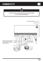 Preview for 16 page of Casanoov HICKER B200 Manual