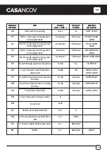 Preview for 19 page of Casanoov STW-000024 Instruction Manual