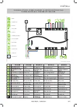 Preview for 125 page of CASATELLI FILIPPO 8E General Information - Warnings - Installation - Maintenance