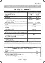 Preview for 131 page of CASATELLI FILIPPO 8E General Information - Warnings - Installation - Maintenance