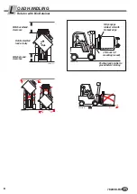 Preview for 10 page of cascade corporation 782008-R3 Operator'S Manual