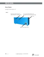 Preview for 18 page of Cascade Sciences CVO-2 Installation & Operation Manual