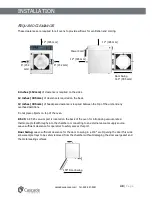 Preview for 49 page of Cascade Sciences CVO-5-EX Series Installation & Operation Manual