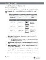 Preview for 50 page of Cascade Sciences CVO-5-EX Series Installation & Operation Manual