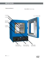 Preview for 14 page of Cascade TEK TVO-2 Installation And Operation Manual