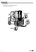 Preview for 6 page of Cascade 100R User Manual