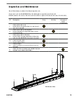 Preview for 11 page of Cascade KOOI ROLLERFORKS User Manual