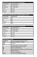 Preview for 55 page of CASCO PF 112 EXTREM User Instructions