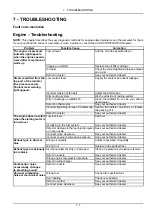 Preview for 201 page of CASE CONSTRUCTION CX37C Operator'S Manual