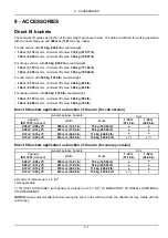 Preview for 213 page of CASE CONSTRUCTION CX37C Operator'S Manual