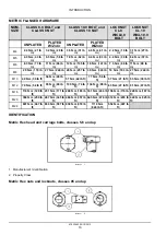 Preview for 16 page of Case IH Magnum 235 Service Manual