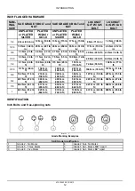 Preview for 18 page of Case IH Magnum 235 Service Manual