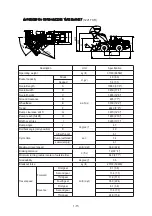 Preview for 28 page of Case 1221F Service Manual