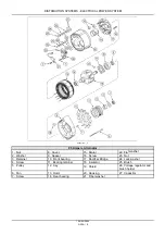 Preview for 135 page of Case 435 Repair Manual