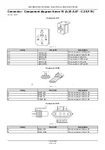 Preview for 168 page of Case 435 Repair Manual