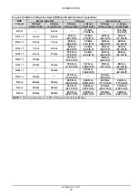 Preview for 50 page of Case 580N EP Service Manual