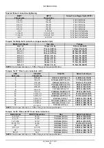 Preview for 57 page of Case 580N EP Service Manual