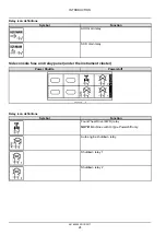 Preview for 31 page of Case 580N Service Manual