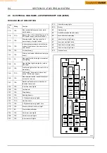 Preview for 912 page of Case 580SR Service Manual