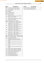 Preview for 915 page of Case 580SR Service Manual