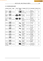 Preview for 955 page of Case 580SR Service Manual