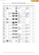 Preview for 956 page of Case 580SR Service Manual