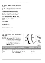 Preview for 164 page of Case 721G Stage IV Operator'S Manual